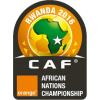 African Nations Championship African Nations Championship