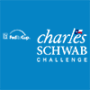 charles-schwab-challenge charles-schwab-challenge