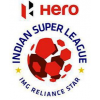 ISL