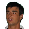 Dimitar Kuzmanov