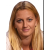 Petra Kvitova Petra Kvitova