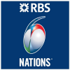 Six Nations U20